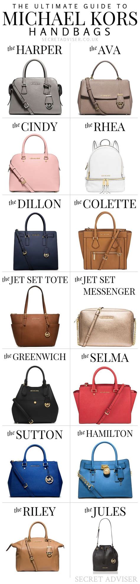 dhl gate michael kors|Michael Kors Handbags The Ultimate Guide to Choosing the.